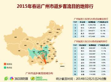 深圳 外来人口聚集地_遭遇租房潮如何租到好房子 深圳租房有窍门(2)