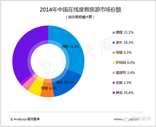 http://mmbiz.qpic.cn/mmbiz/1ibVfXfhQiaUiaHupweFp3YsF38dOhzu3r7lkBKMTqghCIRicicn9MErobQA1VeakN6IBTceTTcdshViapQer9p0SwoQ/0?wxfrom=5