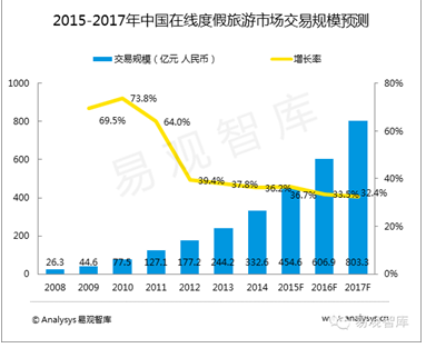 http://mmbiz.qpic.cn/mmbiz/1ibVfXfhQiaUiaHupweFp3YsF38dOhzu3r7NKECmGmbPORxhDwIcictyS1VUbqVu4amxQZkNWbj9wAvVyuiaZzib207w/0?wxfrom=5