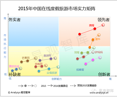 http://mmbiz.qpic.cn/mmbiz/1ibVfXfhQiaUiaHupweFp3YsF38dOhzu3r71OU2wMm9hvtf9FujElceO9wfiaQcFYN5roRmhSc0T6ksesHuu0DaicDA/0?wxfrom=5