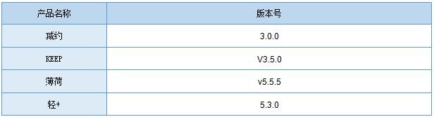 甄轻松瘦身方案_瘦身方案_定制瘦身方案