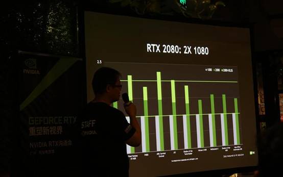 ΪNVIDIA RTX Ϸմδʵ