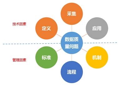 选路由,我要健康的 五招轻松应对手机又卡又慢 容声nanofresh技术